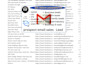 do b2b lead generation,business emails,sales prospect list